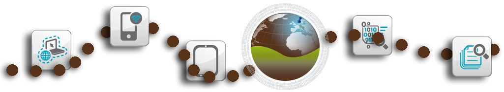Use cases image